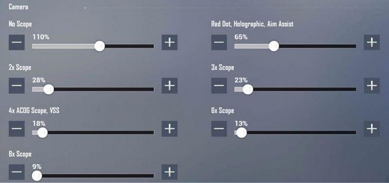  تنظیمات اسکوپ پابجی جدید