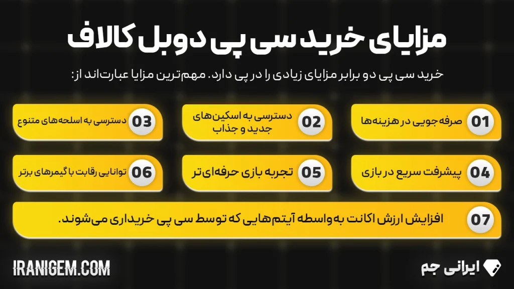 مزایای خرید سی پی دوبل کالاف